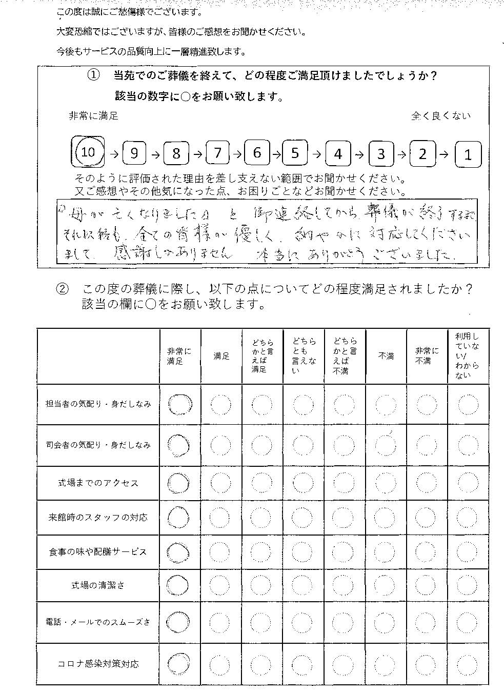 我孫子市日秀の方の一日葬アンケート