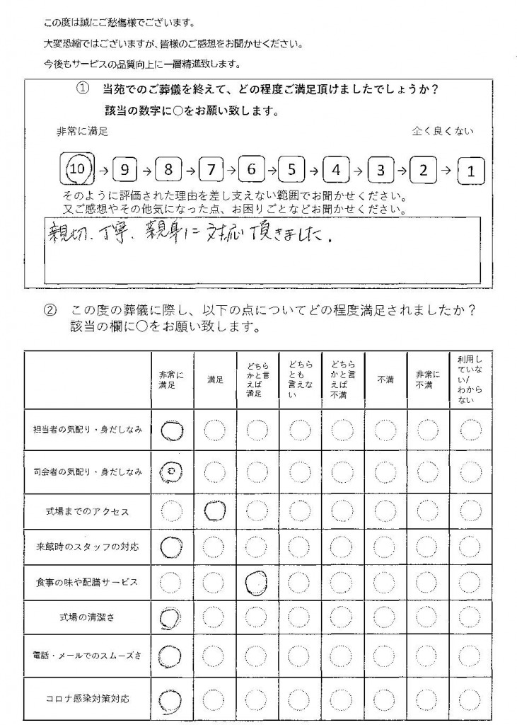 柏市あかね町の方の一日葬アンケート