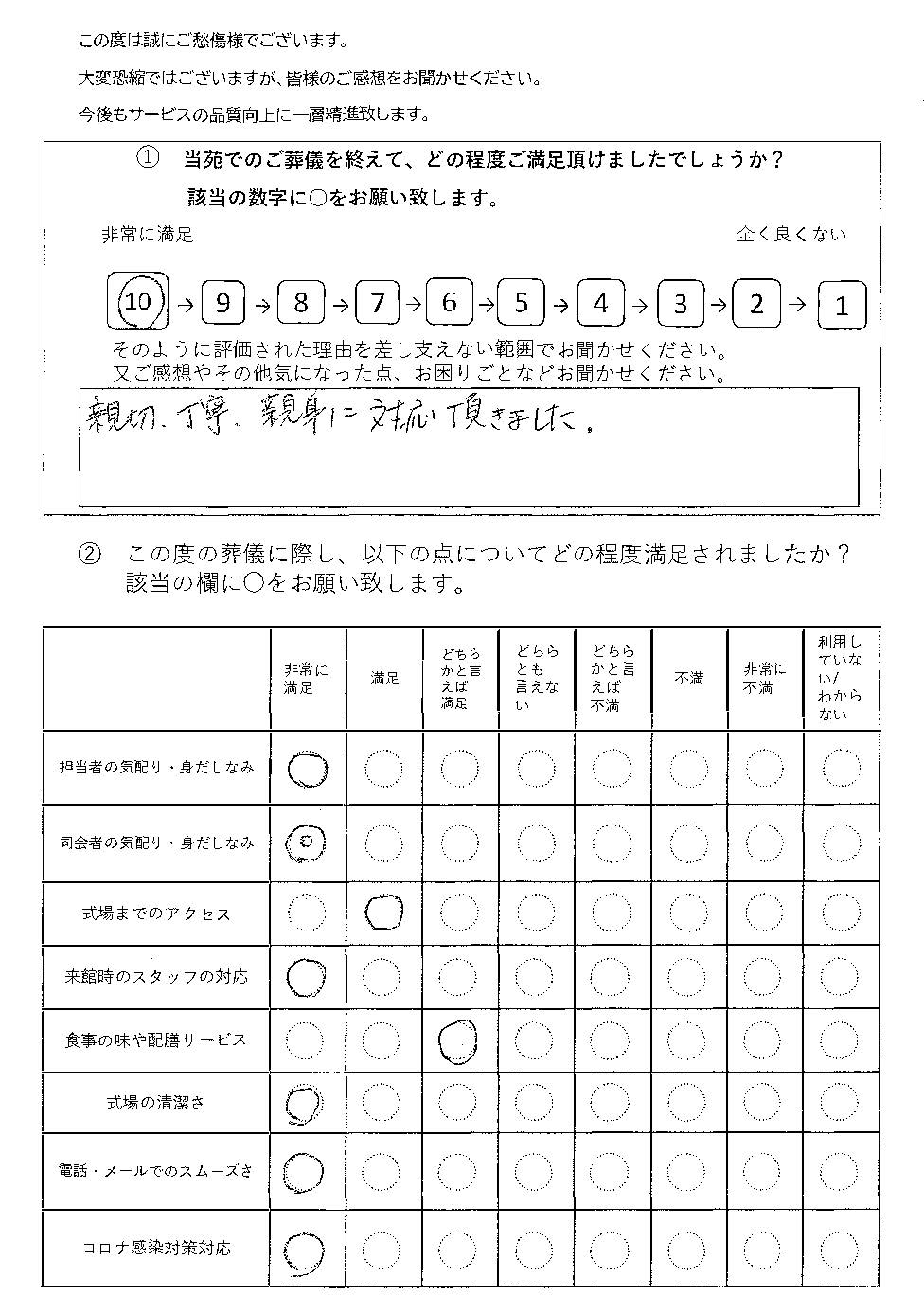 柏市あかね町の方の一日葬アンケート