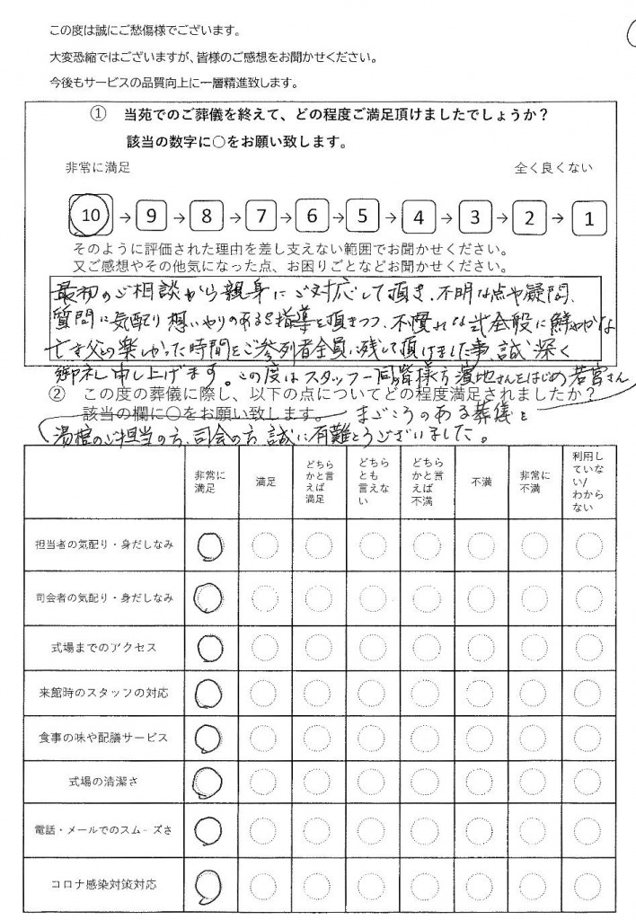 柏市塚崎の方の家族葬アンケート