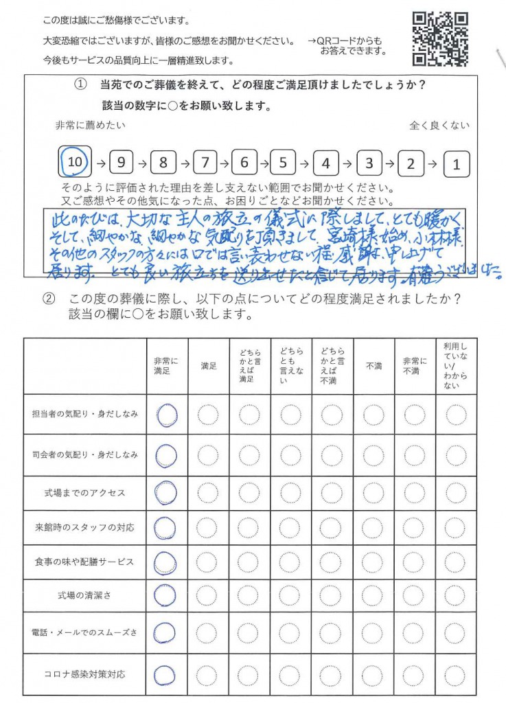 松戸市常盤平の方の家族葬アンケート