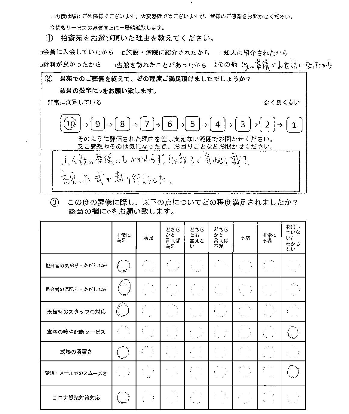 柏市つくしが丘の方の家族葬アンケート