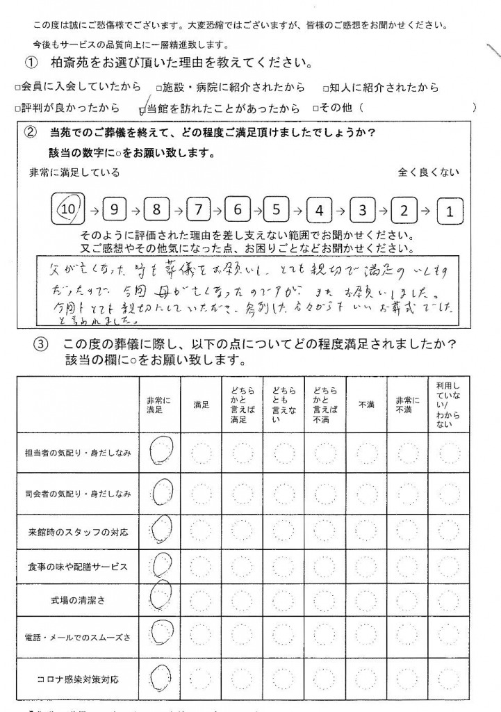 柏市常盤台の方の家族葬アンケート