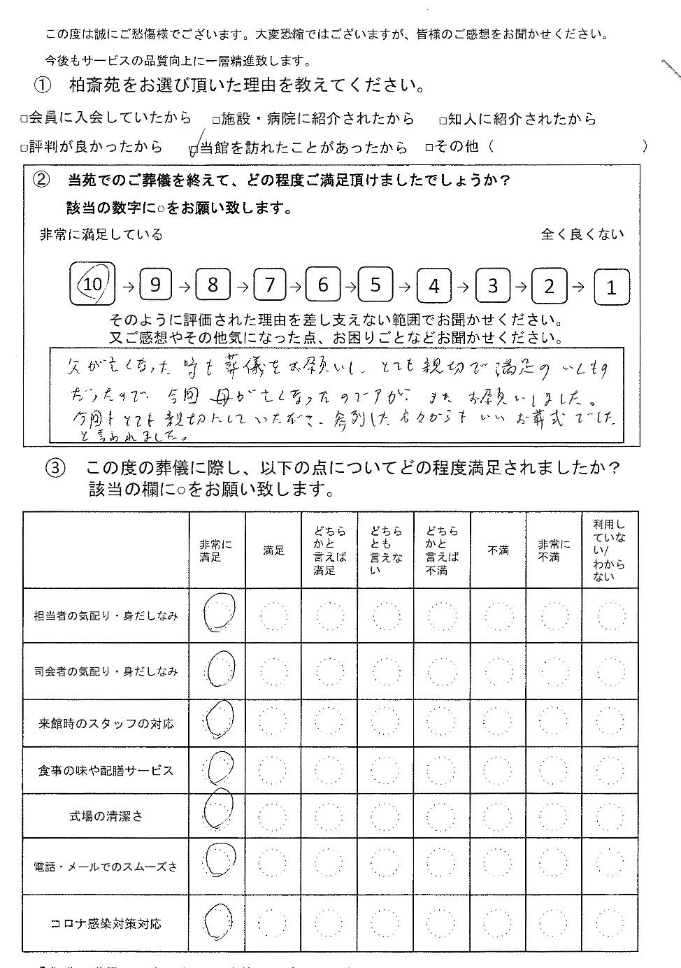 柏市常盤台の方の家族葬アンケート