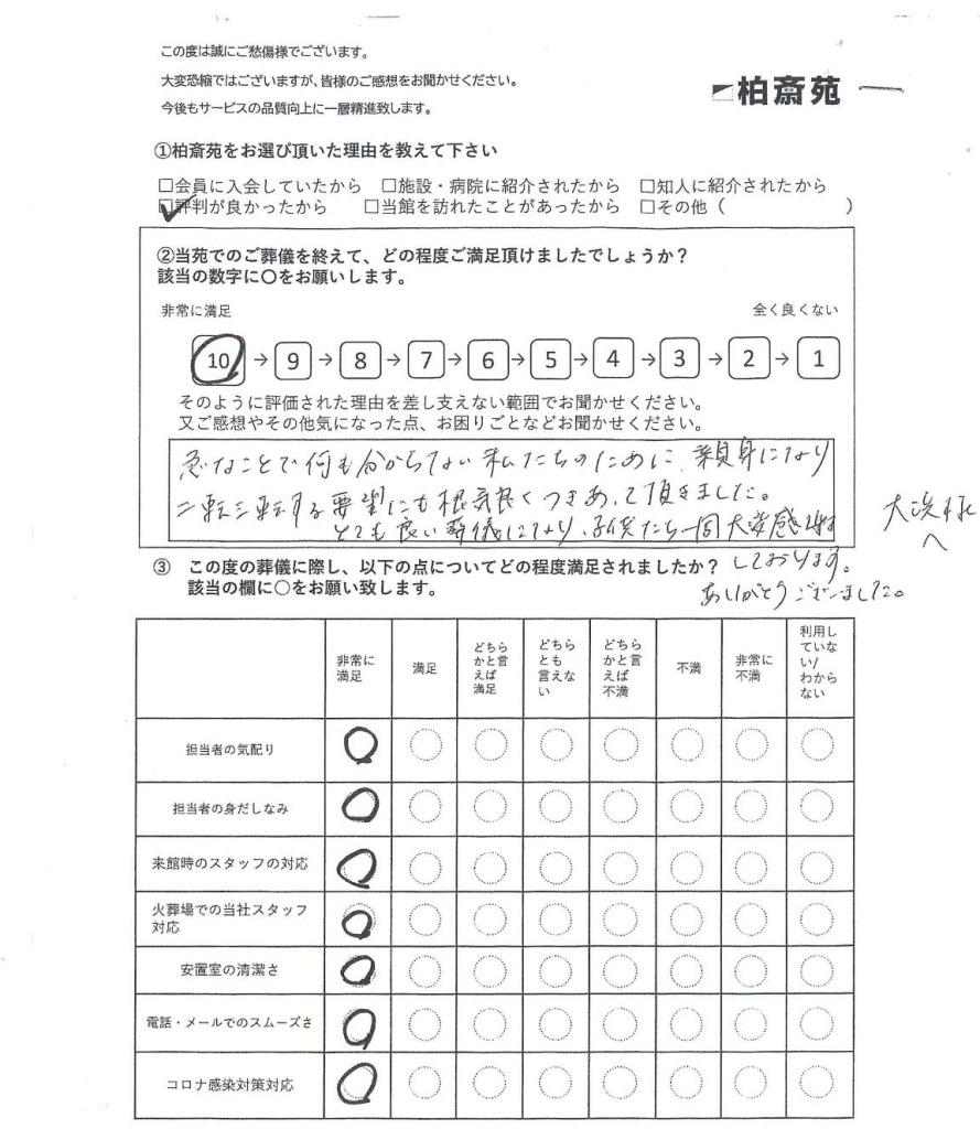 柏市緑台の方の一日葬アンケート