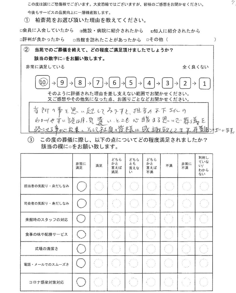 柏市南逆井の方の一日葬アンケート