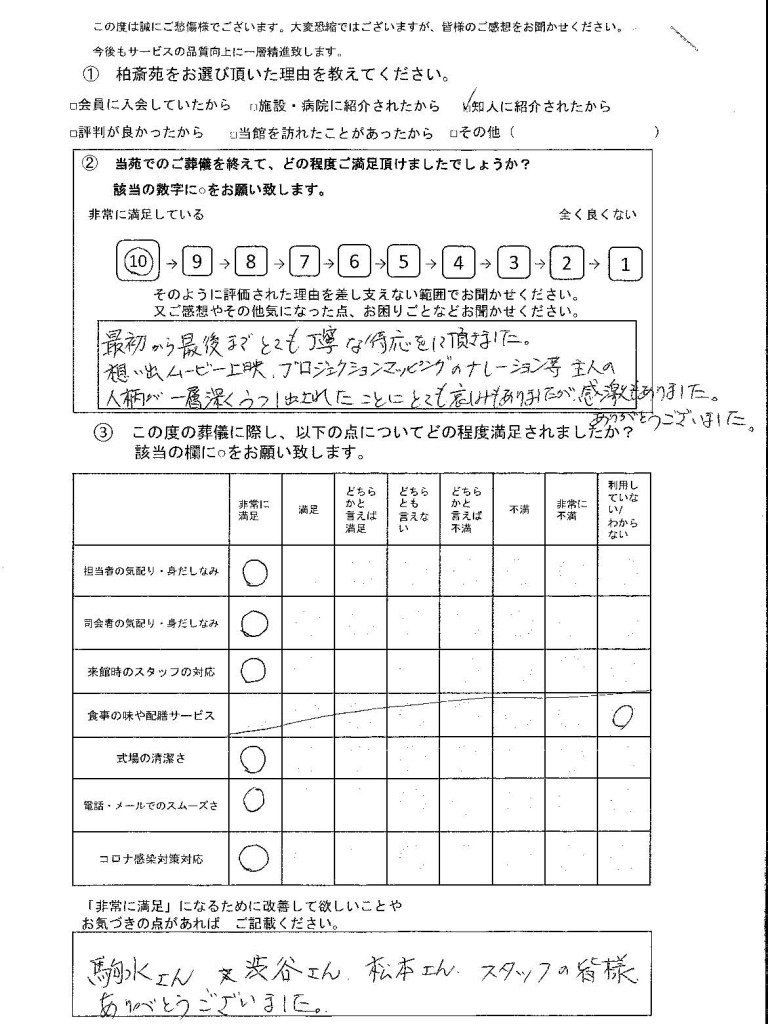 柏市松ヶ崎の方の家族葬アンケート