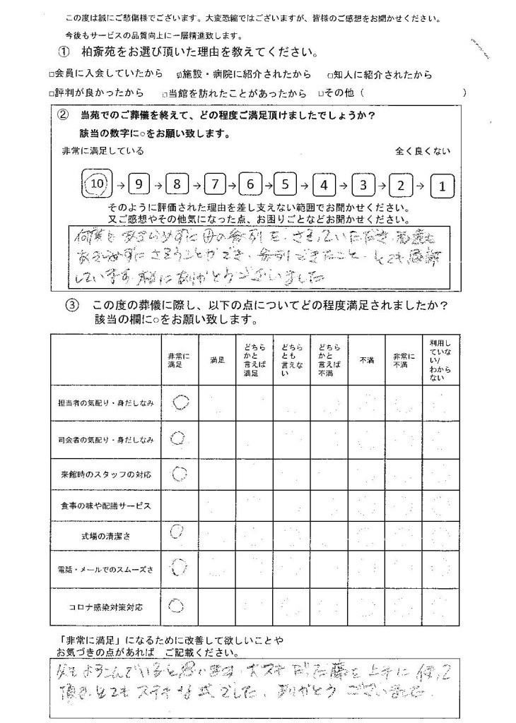 松戸市五香の方の家族葬アンケート