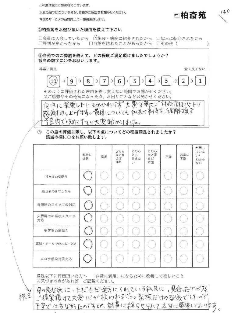 柏市豊町の方の直葬アンケート