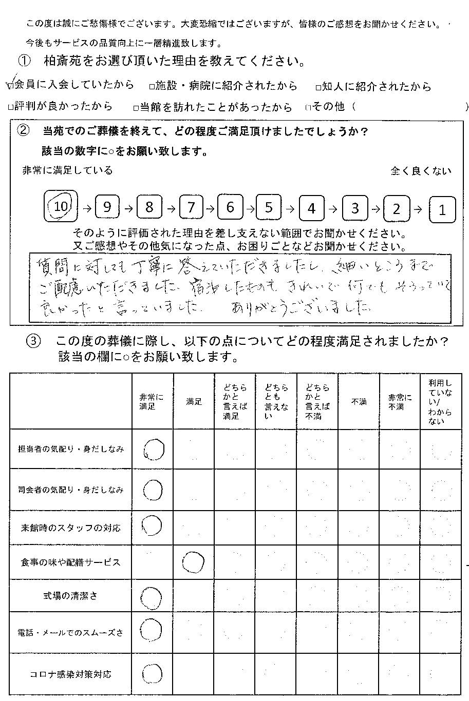 柏市高南台の方の家族葬アンケート