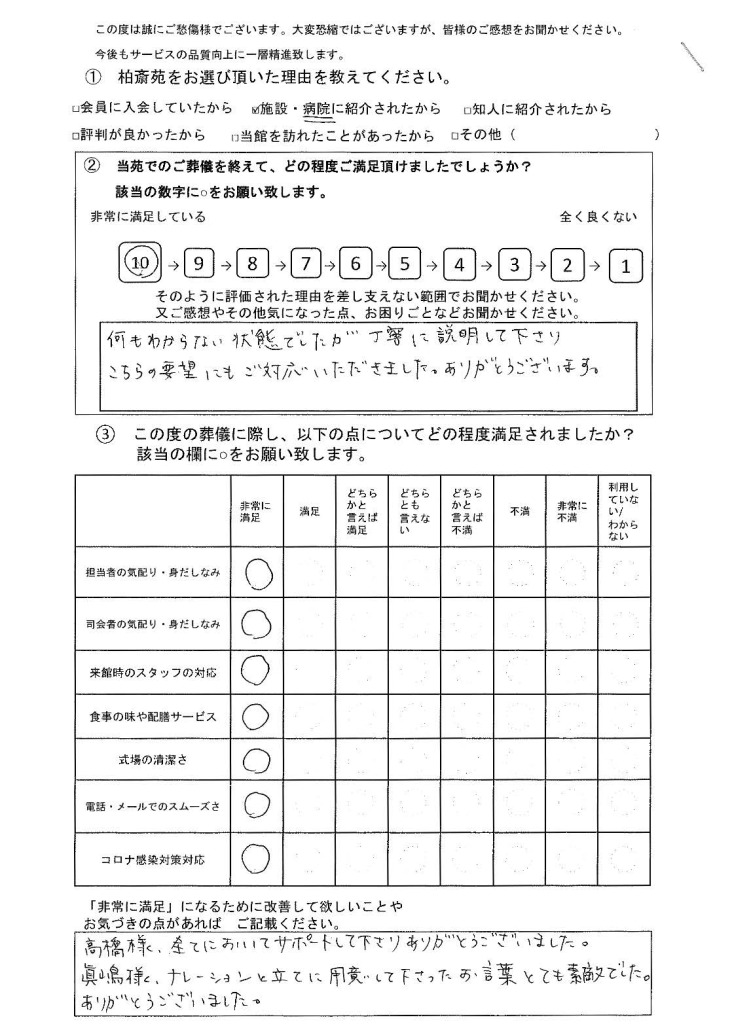 柏市大井の方の家族葬アンケート