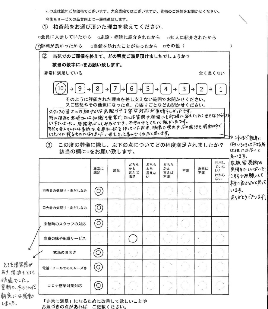 流山市後平井の方の家族葬アンケート