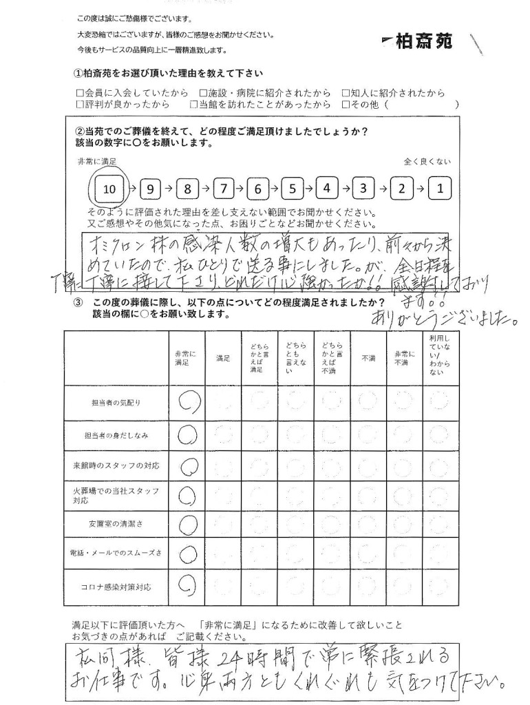 取手市野々井の方の直葬アンケート