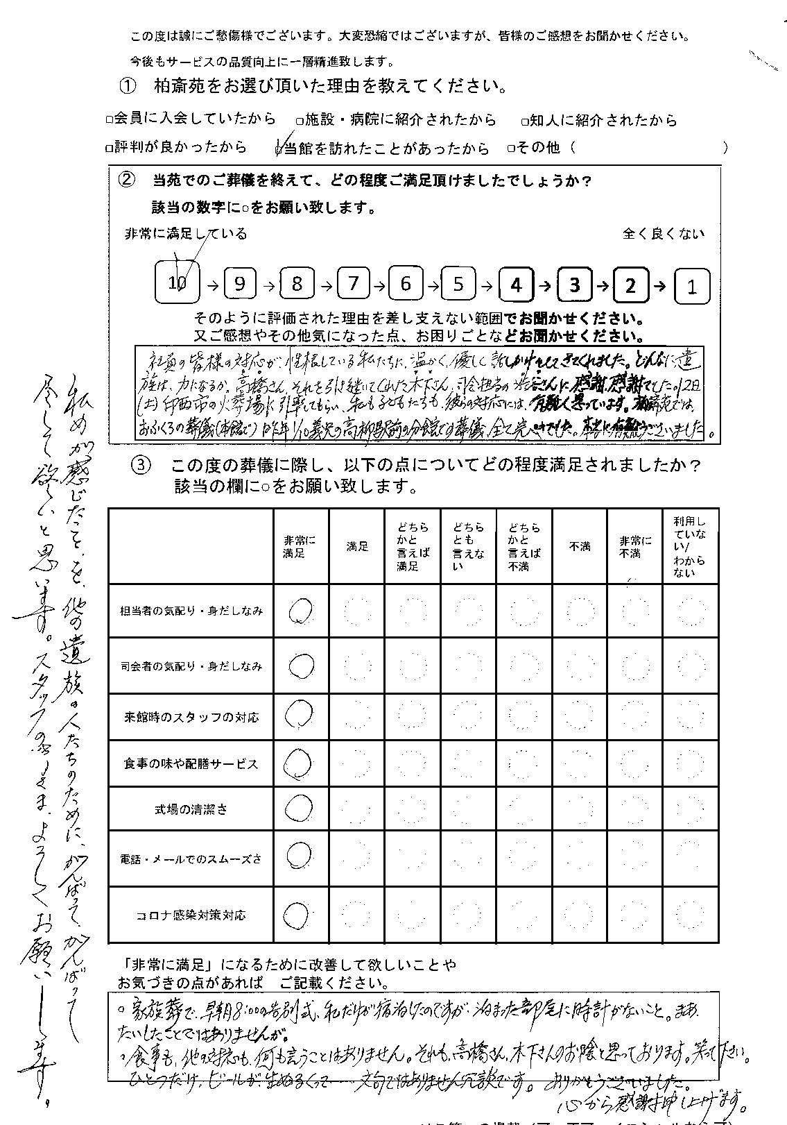 柏市南増尾の方の家族葬アンケート