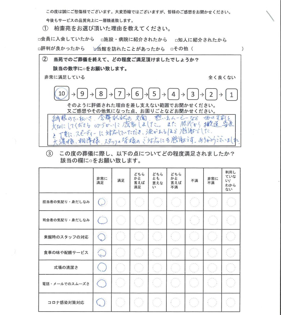 柏市南増尾の方の家族葬アンケート