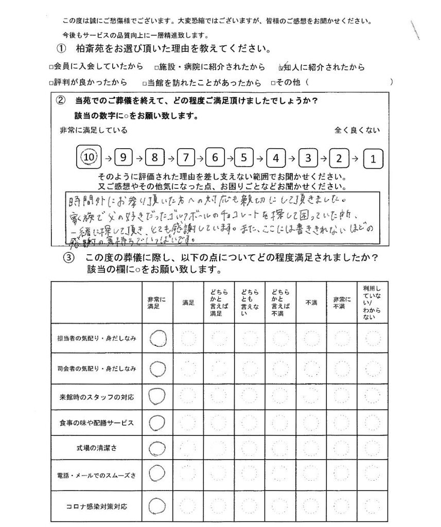 柏市南高柳の方の葬儀アンケート