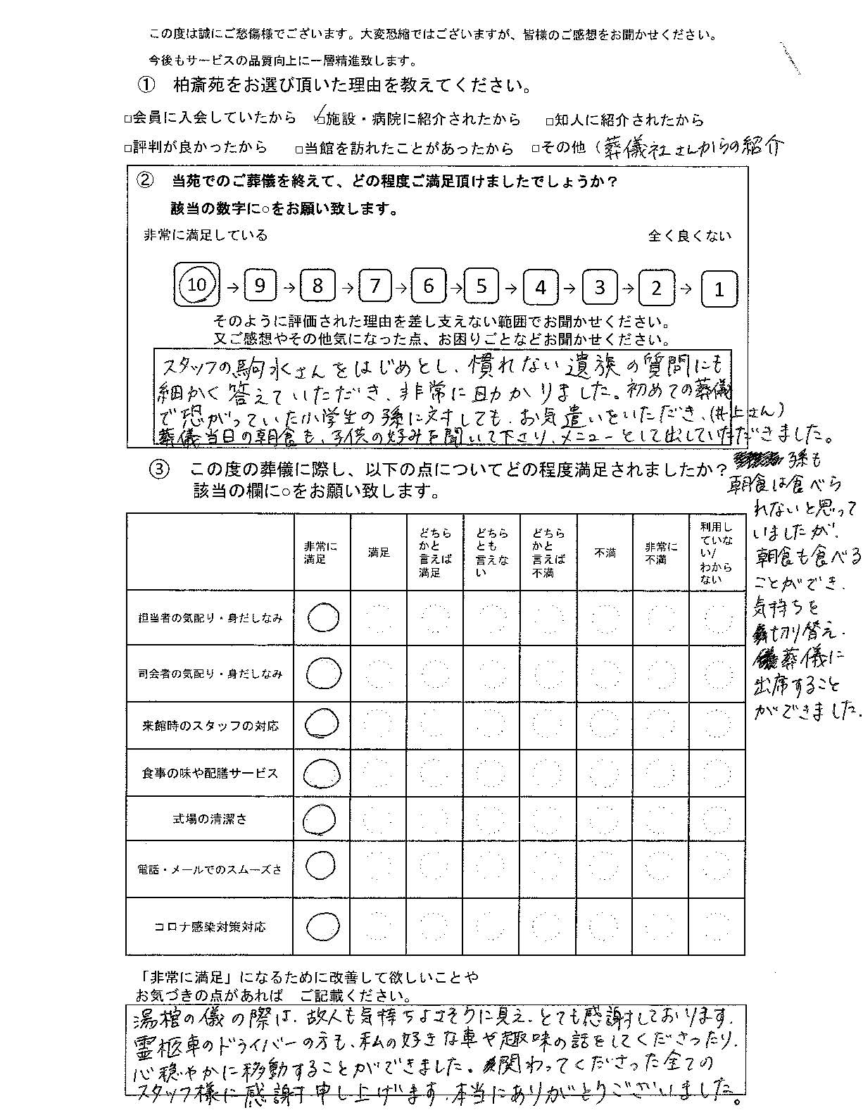 柏市大津ヶ丘の方の家族葬アンケート