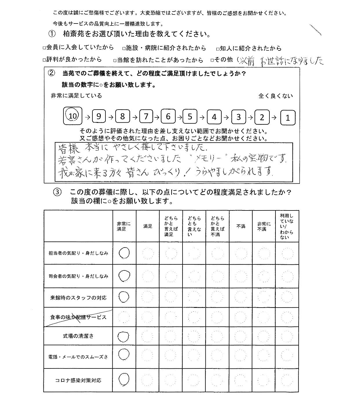 柏市布施新町の方の家族葬アンケート