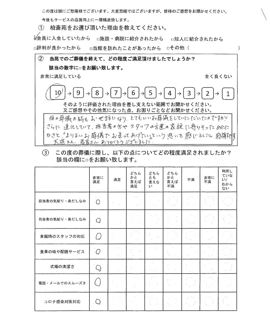 柏市豊住の方の家族葬アンケート