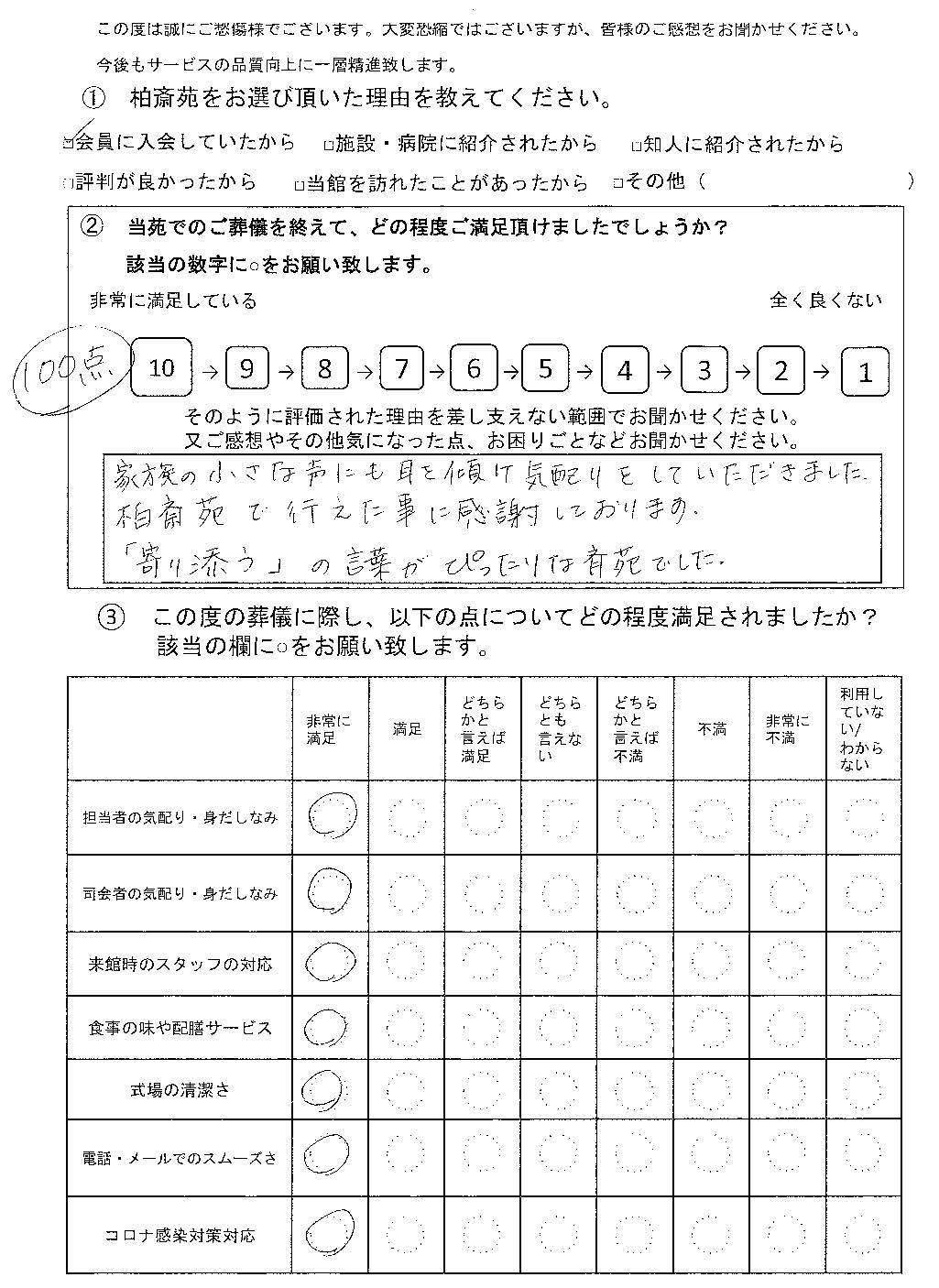 柏市高柳の方の家族葬アンケート