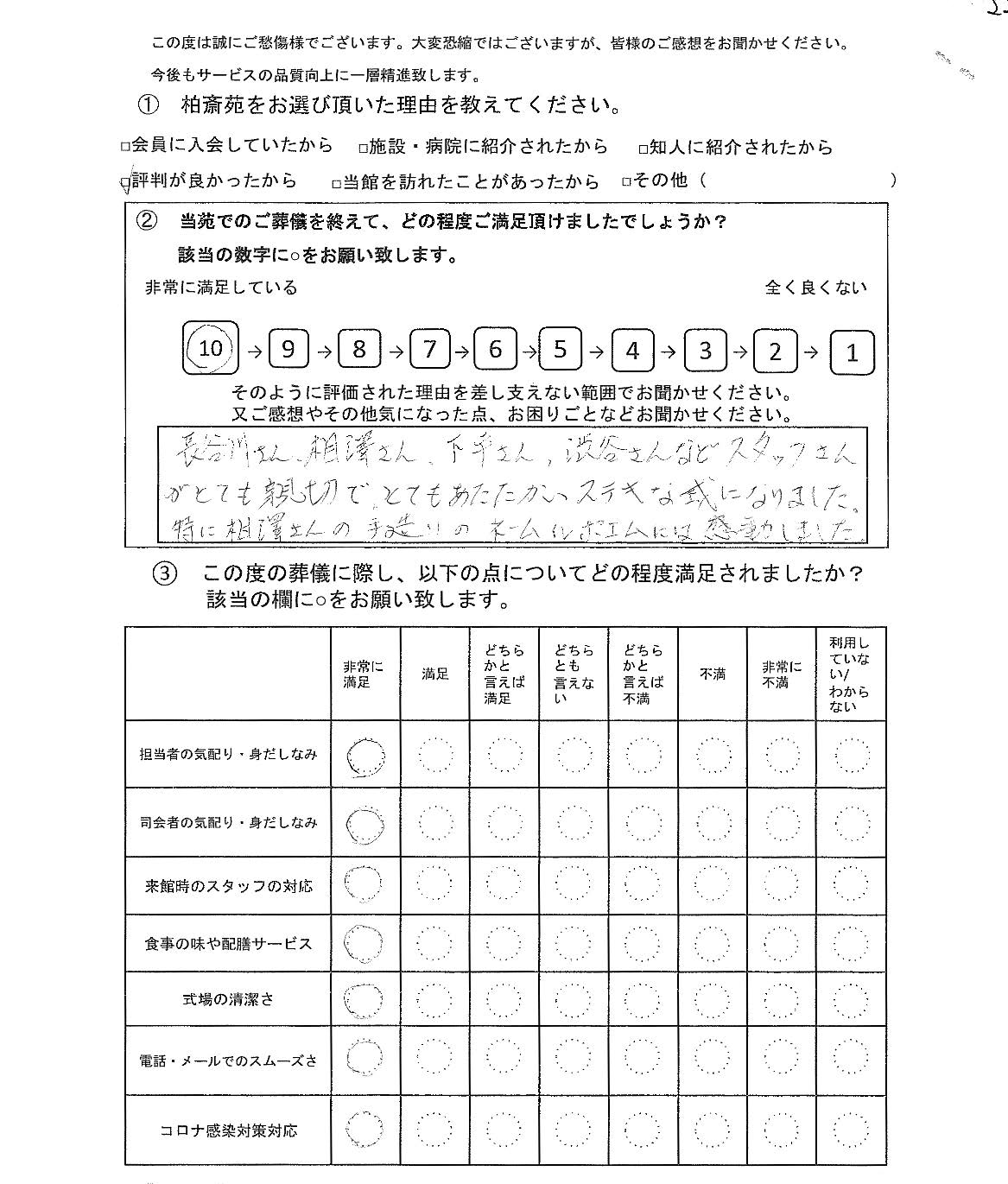 柏市大室の方の家族葬アンケート