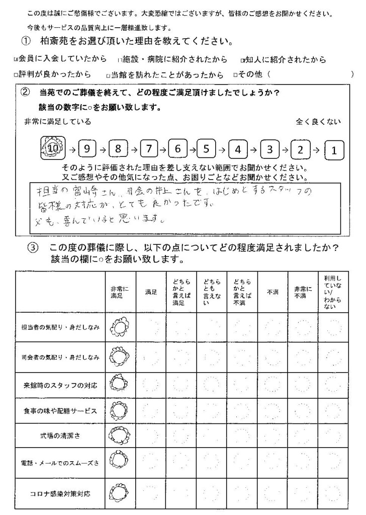 柏市高柳の方のお葬式アンケート