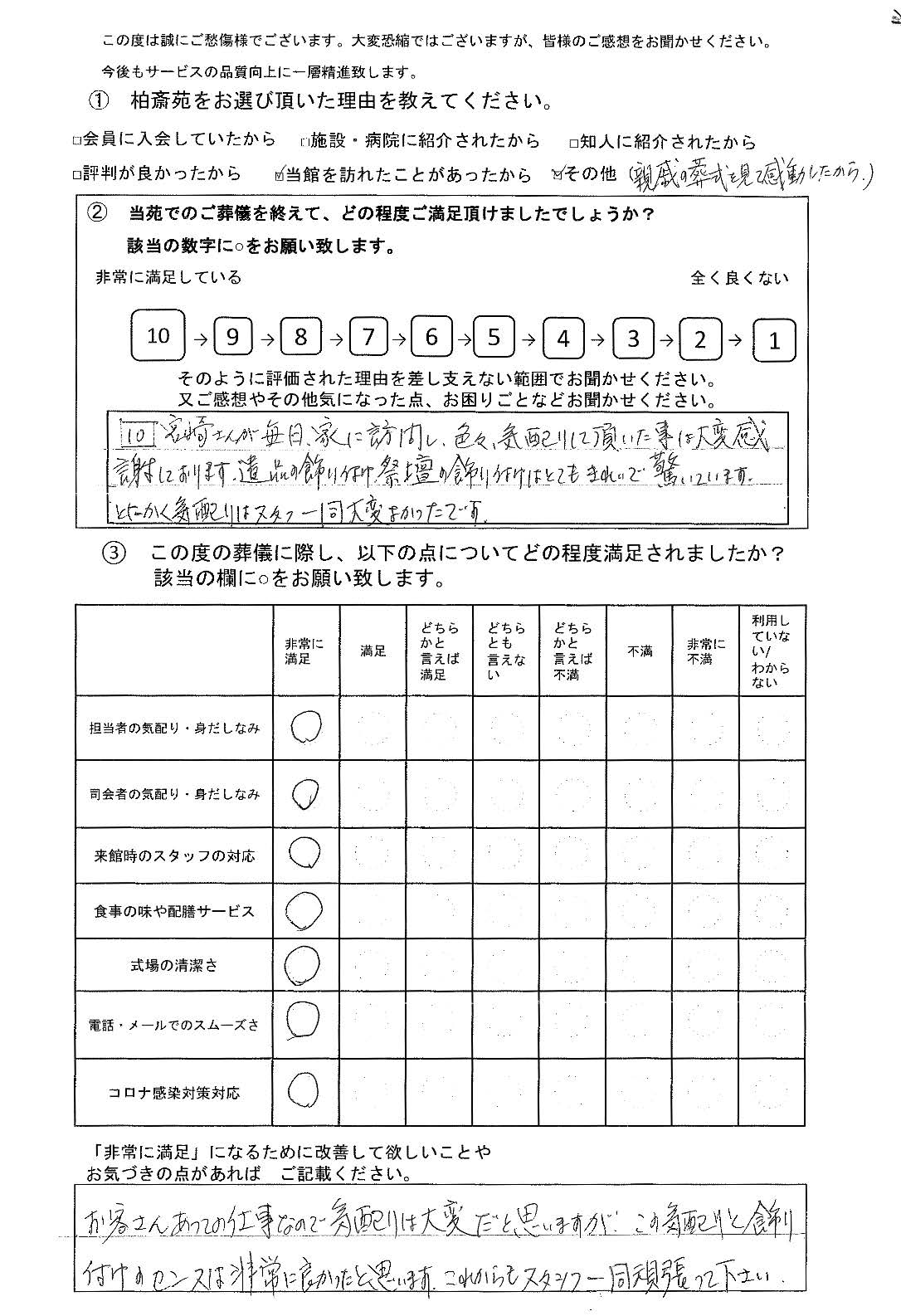 松戸市六高台の方の家族葬アンケート