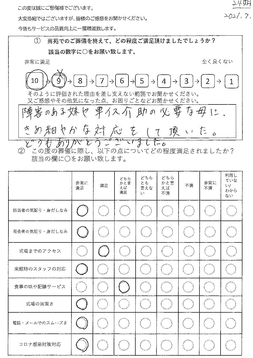 松戸市常盤平の方の家族葬アンケート