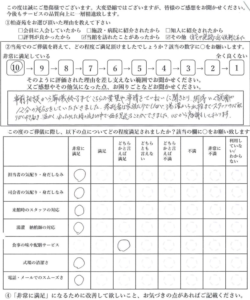 柏市南逆井の方の一日葬アンケート