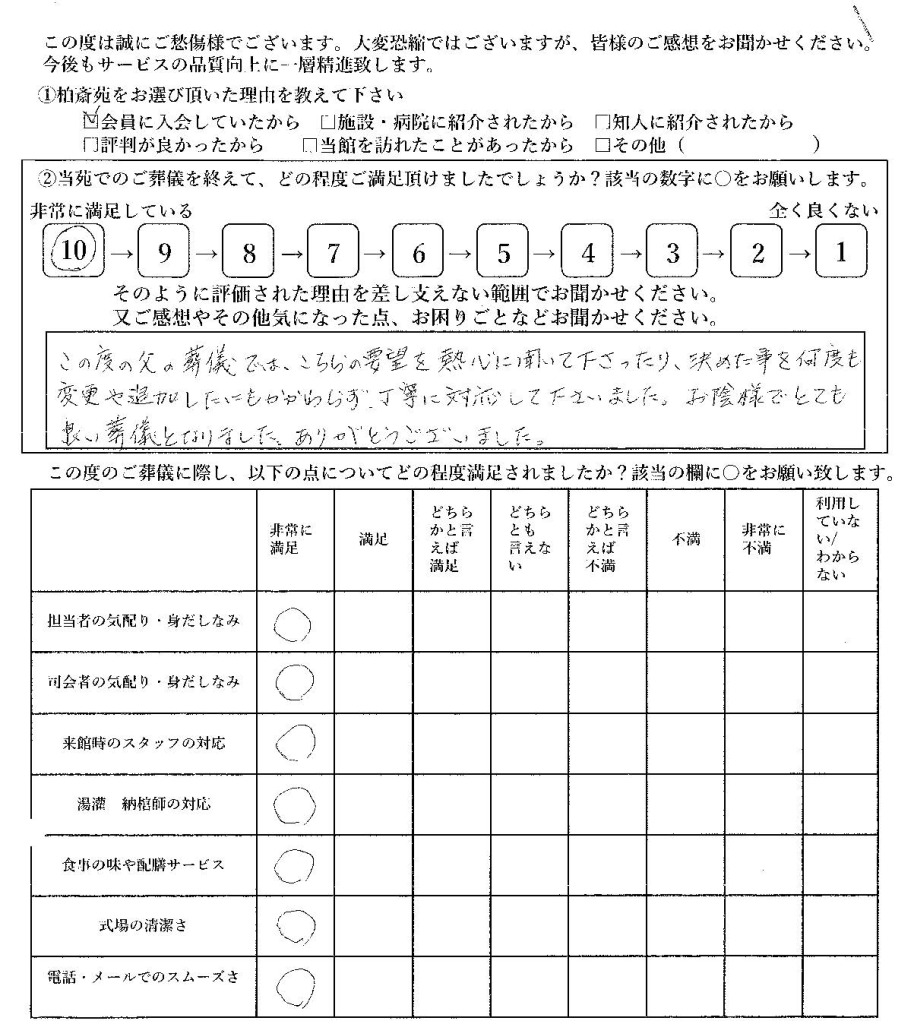 柏市高柳の方のお葬式アンケート