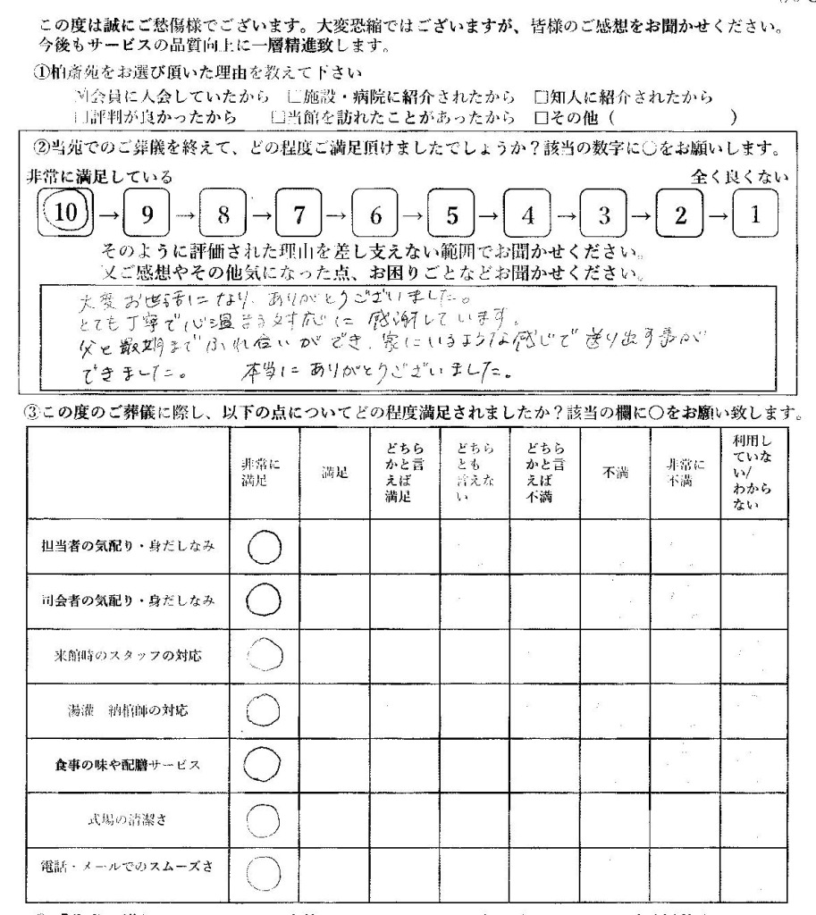 柏市高田の方の家族葬アンケート