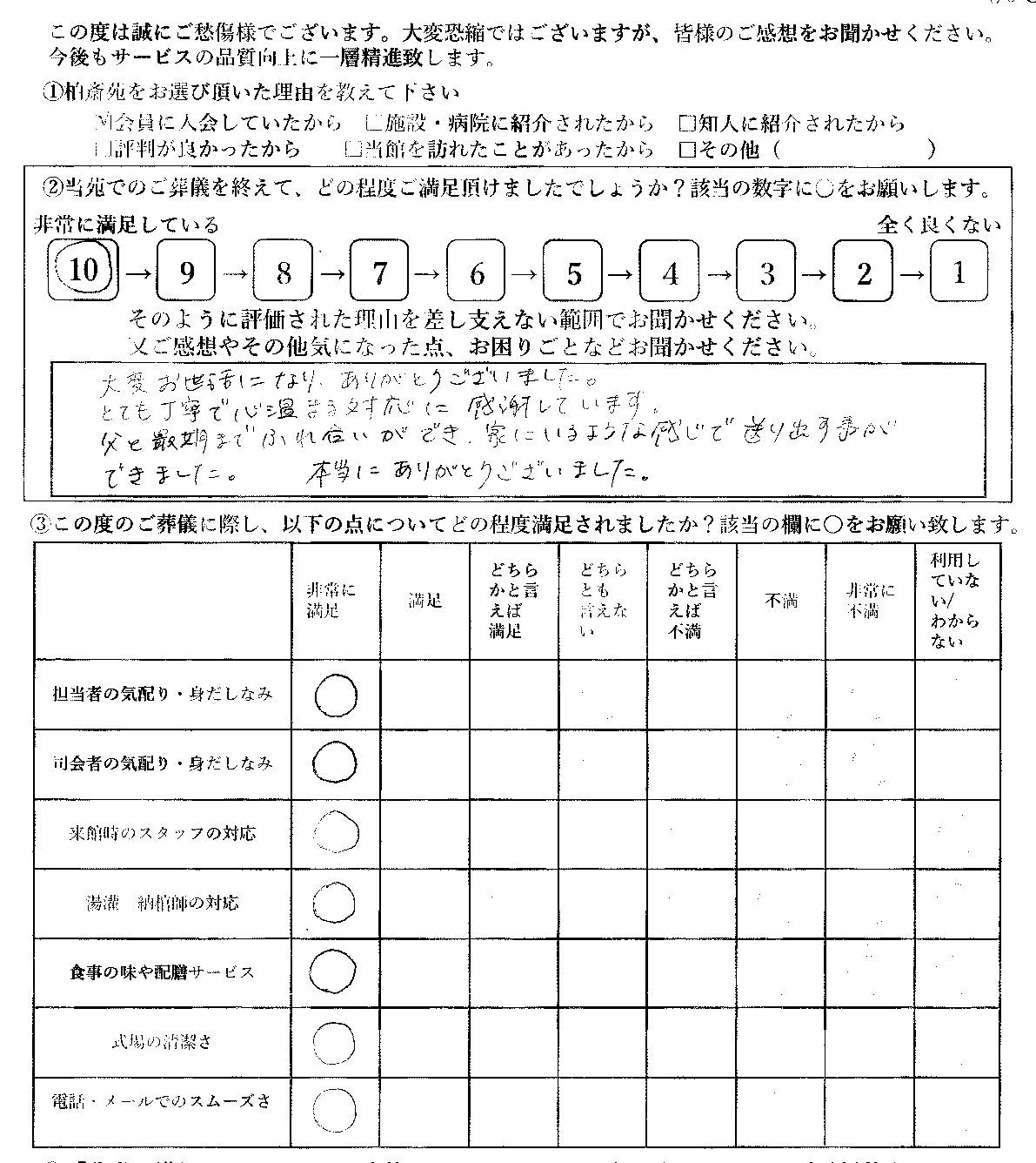 柏市高田の方の家族葬アンケート