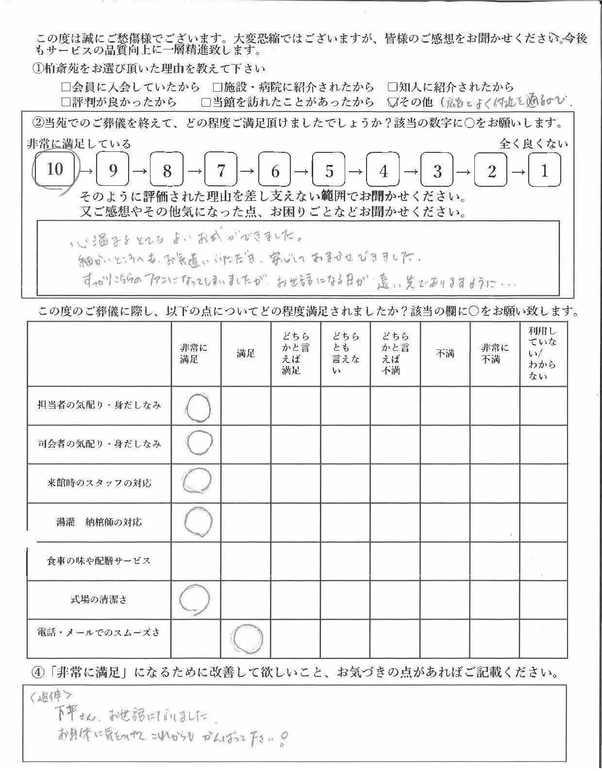 柏市の方の家族葬アンケート