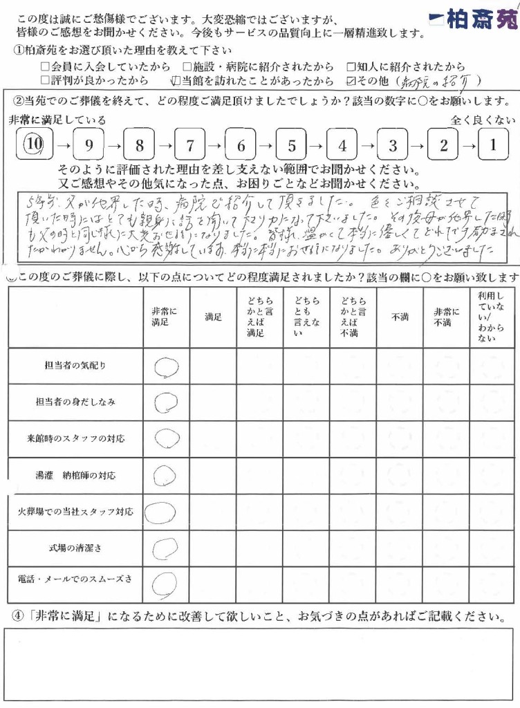 我孫子市の方の家族葬アンケート