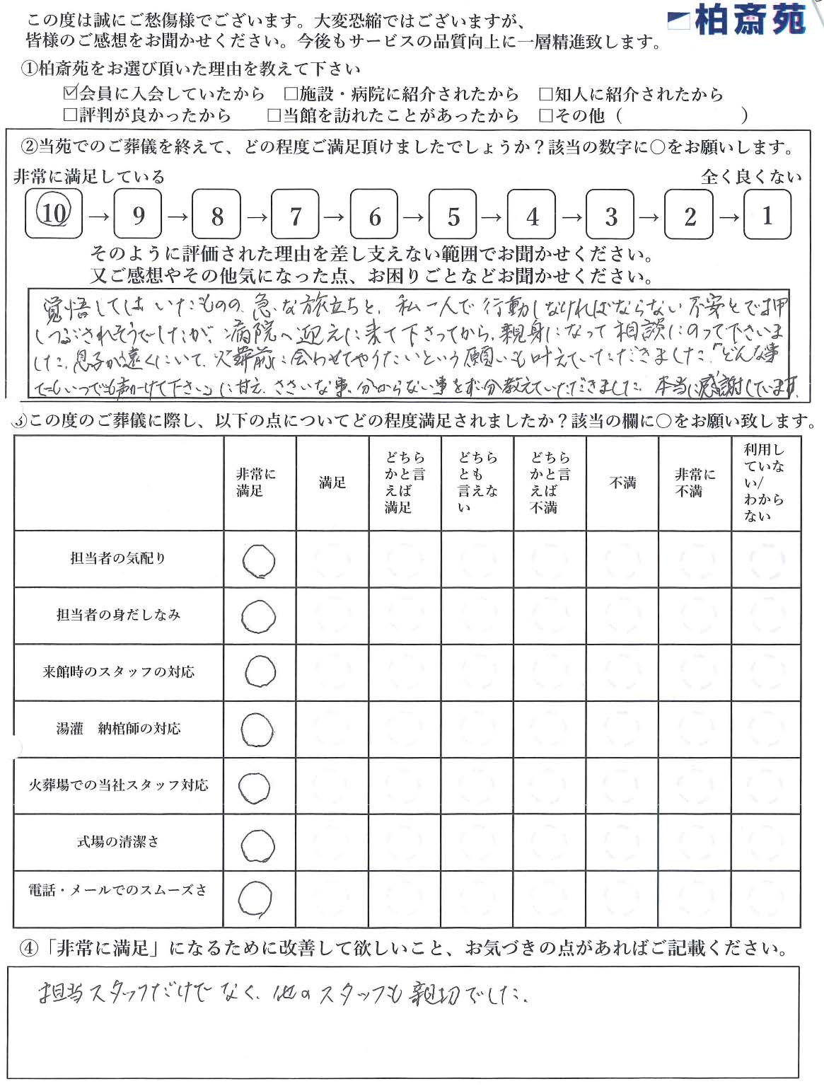 柏市の方の直葬アンケート