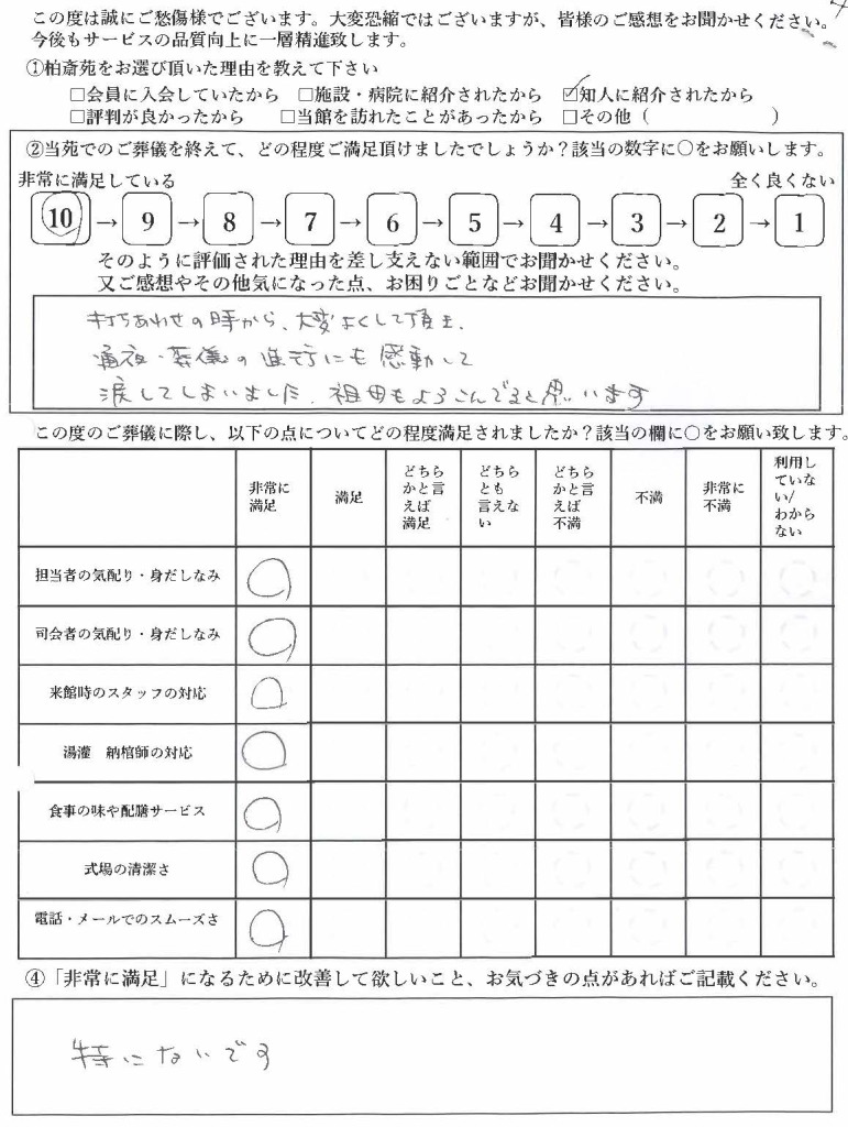 柏市布施の方のお葬式アンケート