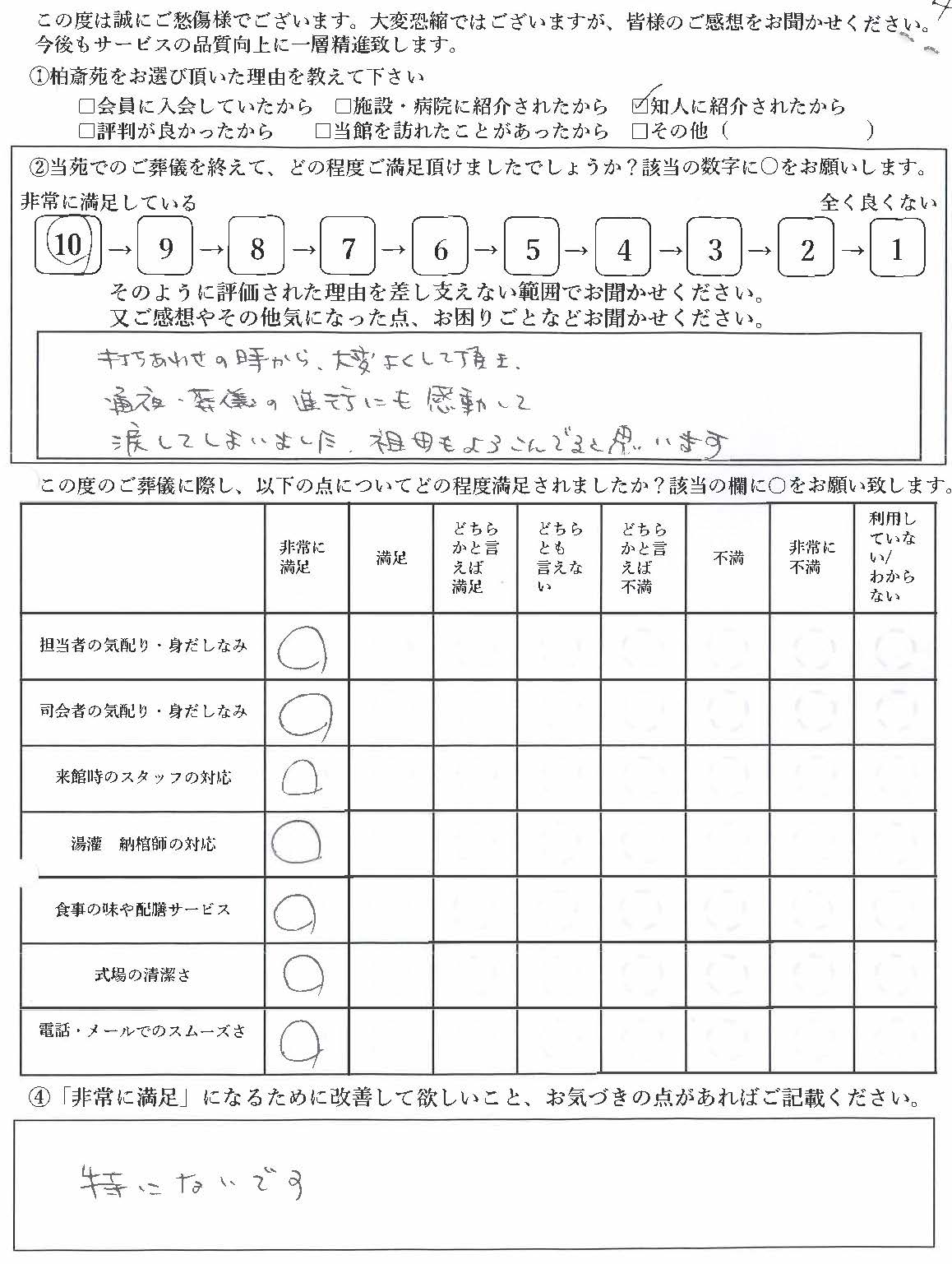 柏市布施の方のお葬式アンケート