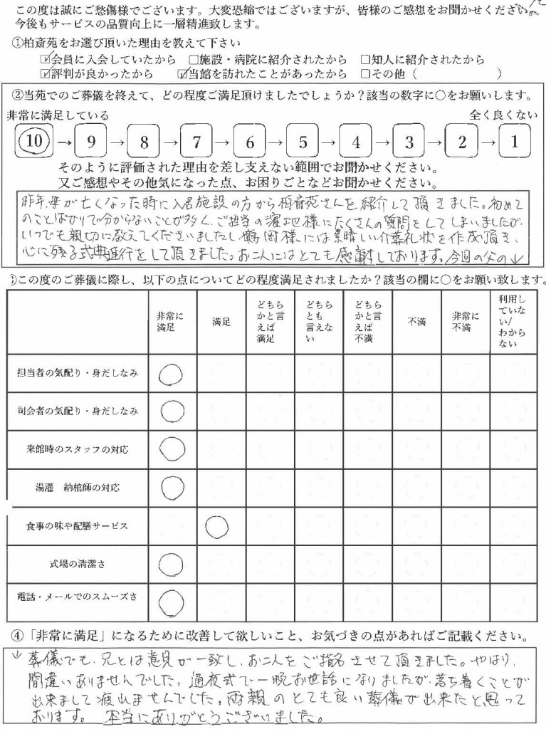 柏市逆井の方の家族葬アンケート