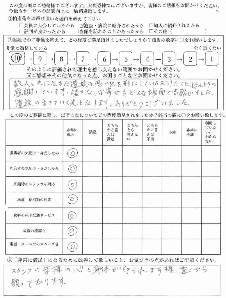 柏市逆井の方の家族葬アンケート