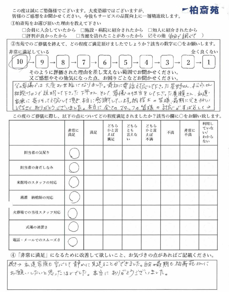 柏市高柳の方の家族葬アンケート