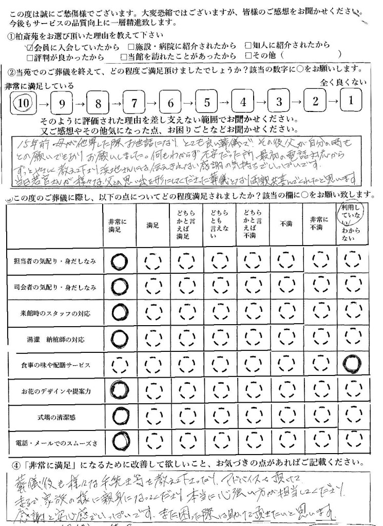 柏市東柏の方の家族葬アンケート