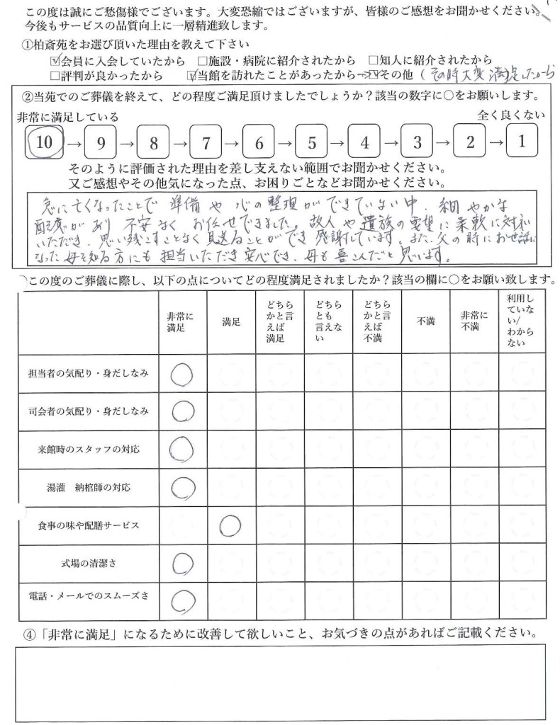 柏市高柳の方の家族葬アンケート