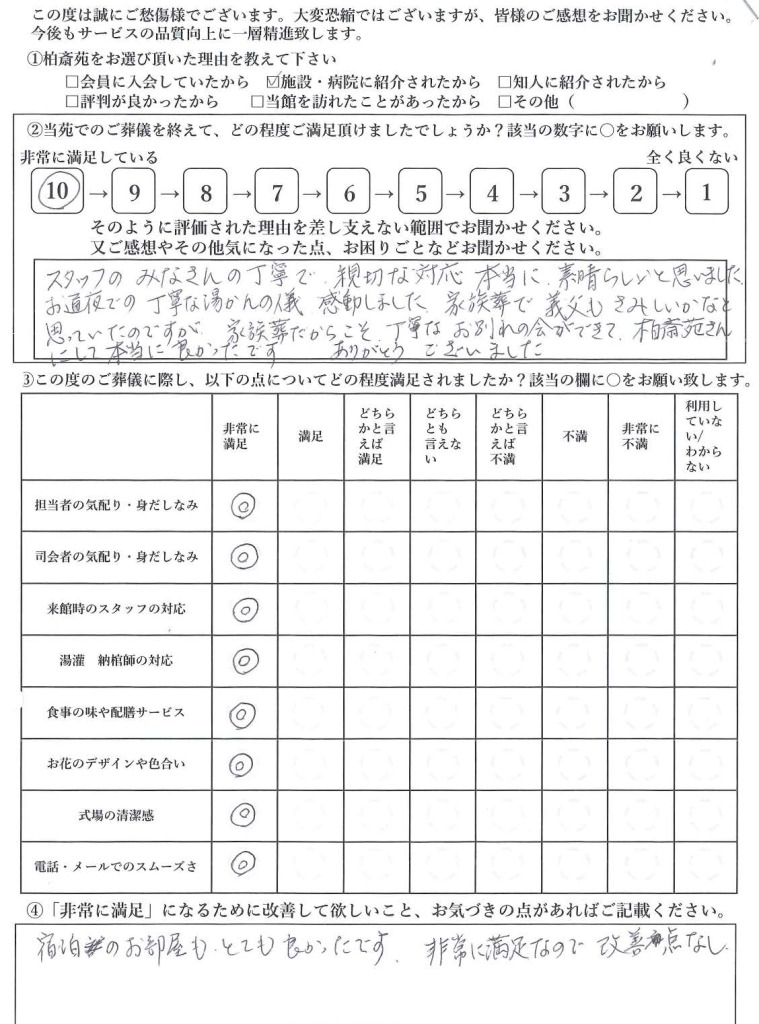 柏市新富町の方の家族葬アンケート