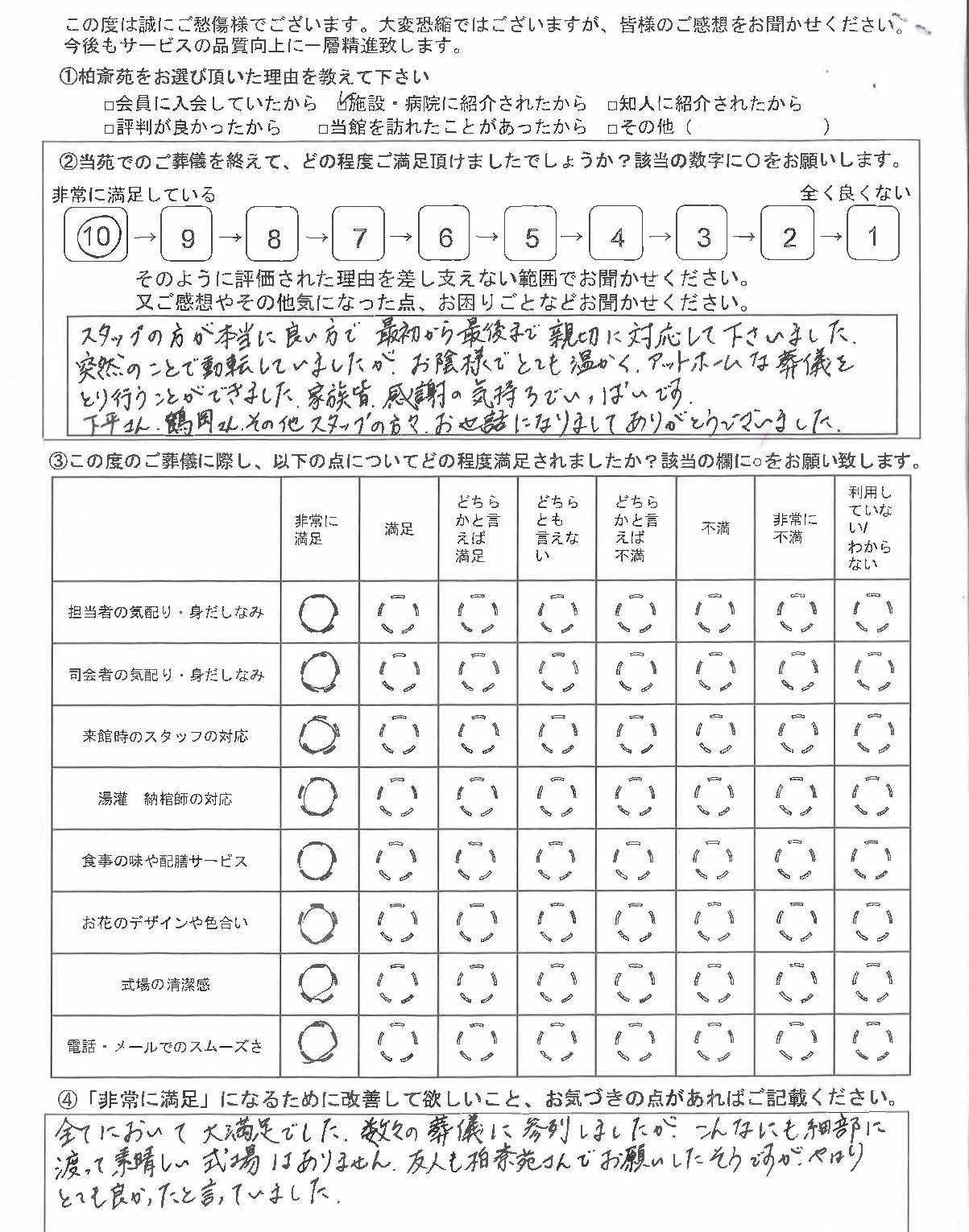 柏市豊四季の方の家族葬アンケート