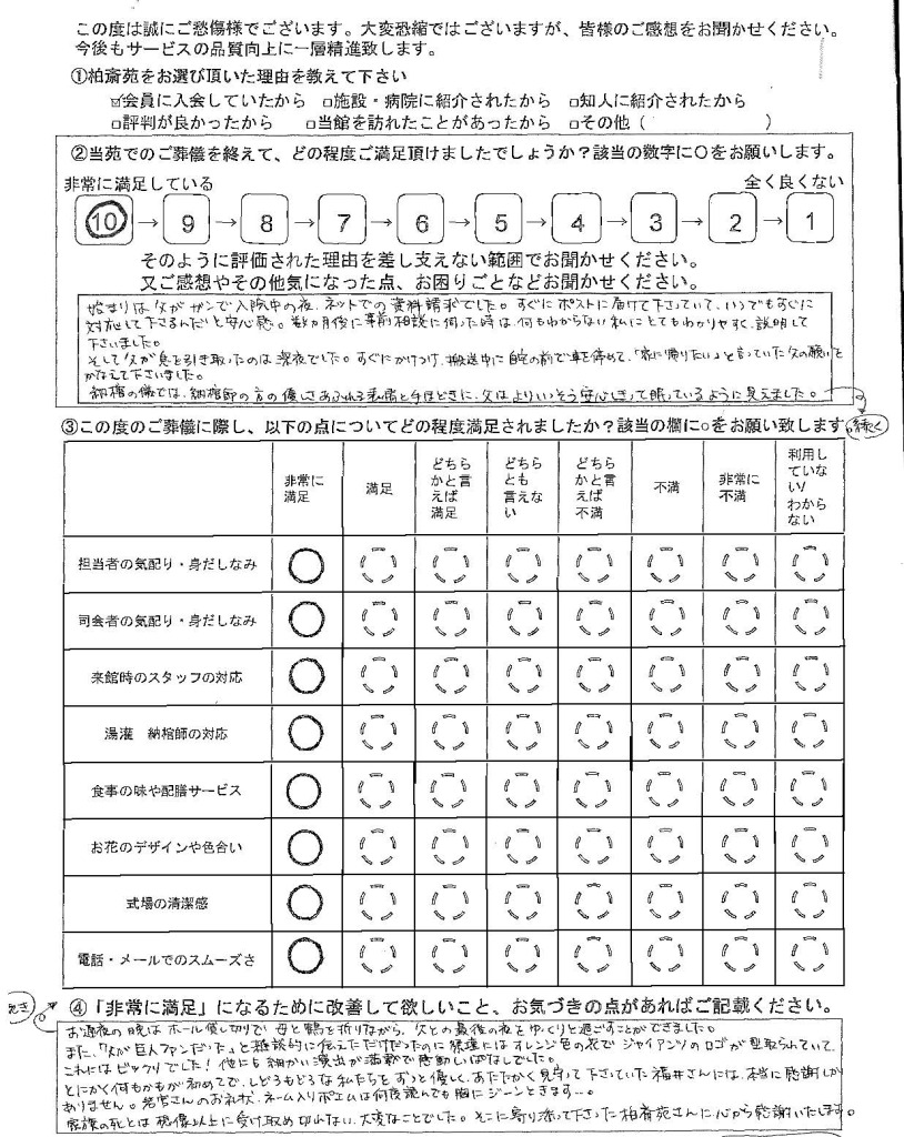 柏市中原の方の家族葬アンケート