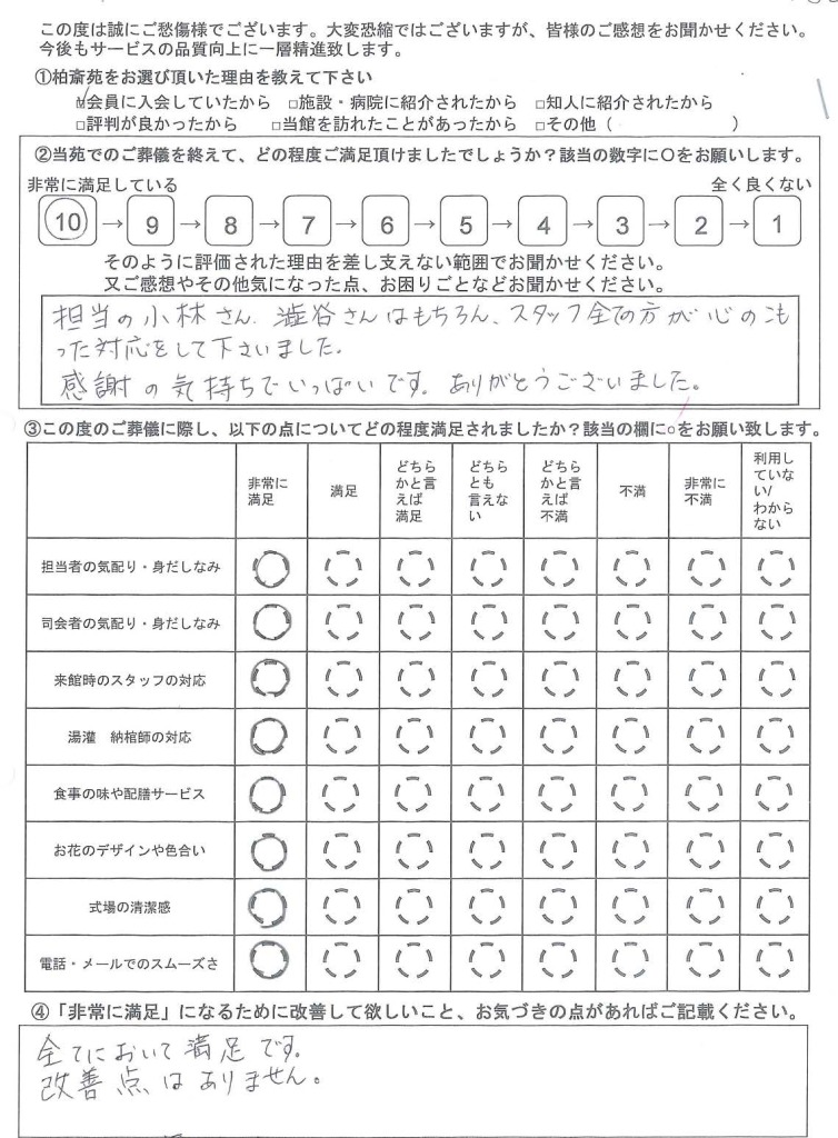 柏市東柏の方の家族葬アンケート